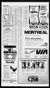 Understanding the Role of the Ottawa Citizen in Local Journalism image 1