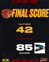 Panthers Score: Key Highlights from Recent Matches
