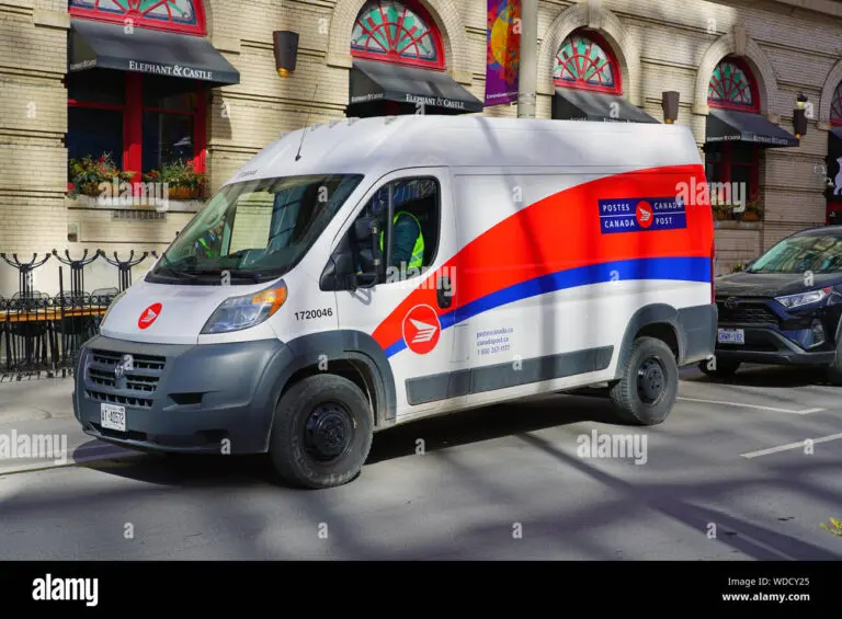 Postes Canada : Un pilier essentiel du commerce canadien