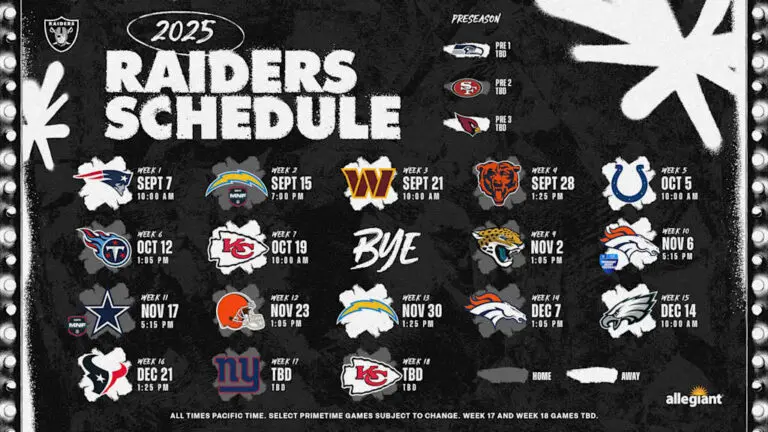Exploring the Raiders Schedule for 2025 image 1