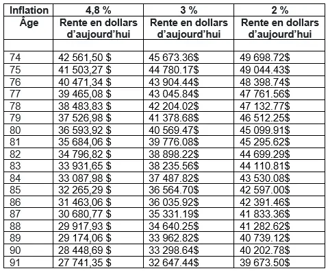 Understanding Revenu Québec and Its Role in Tax Administration image 1