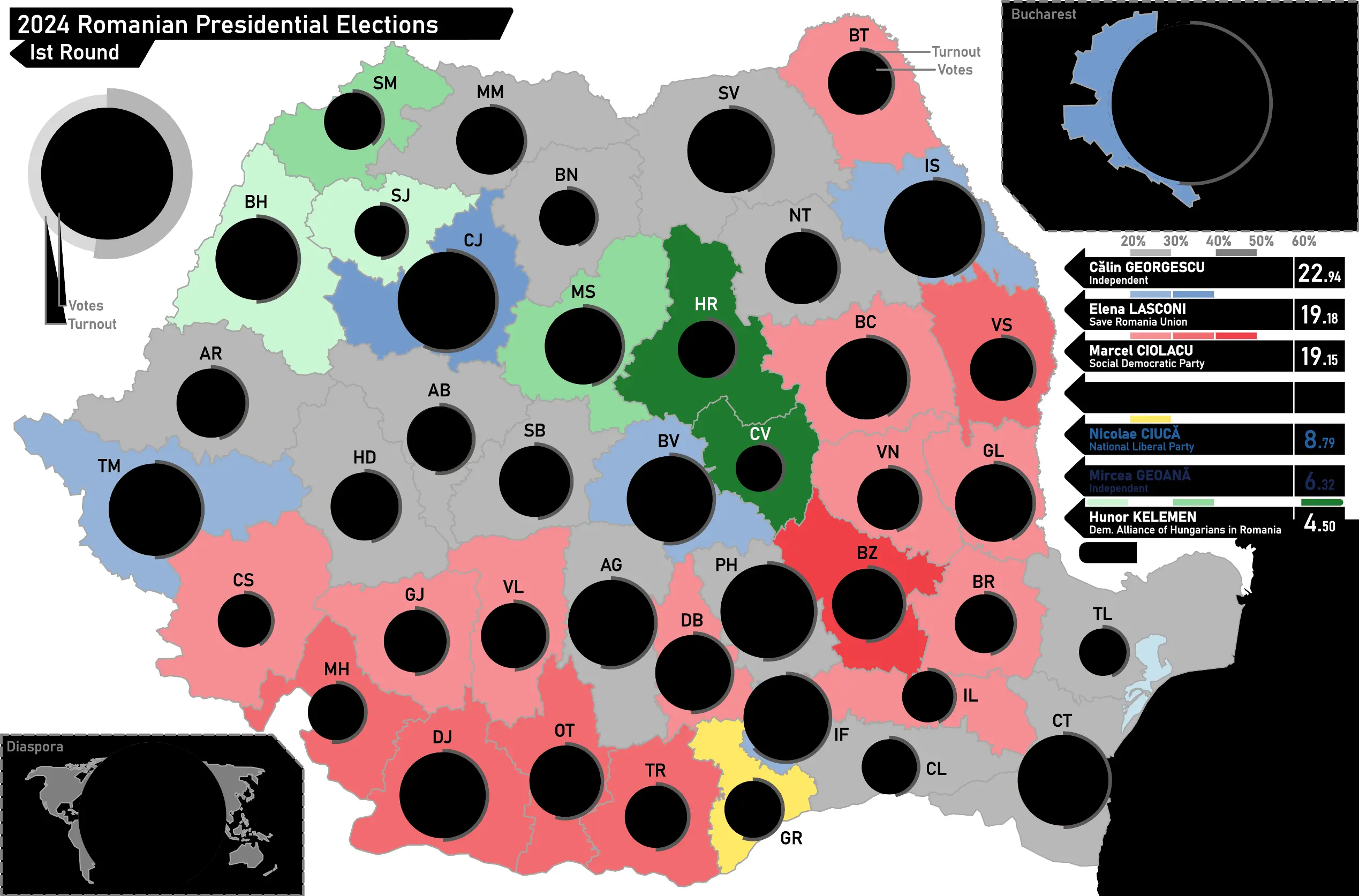 Overview of the Romanian Presidential Elections 2024 image 1