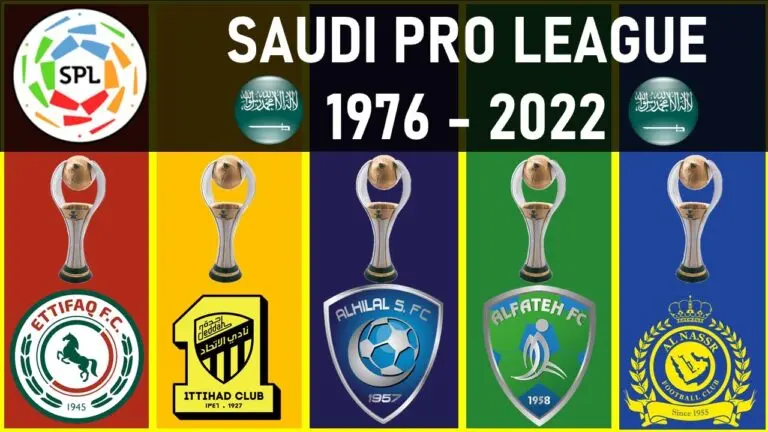 The Saudi Pro League: A Rising Star in Global Football