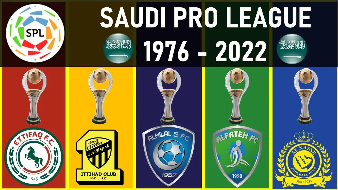 The Saudi Pro League: A Rising Star in Global Football