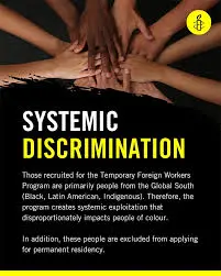 Understanding Canada’s Temporary Foreign Worker Program