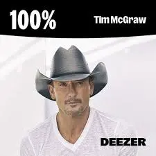 Tim McGraw: A Journey Through Country Music Stardom