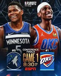 Timberwolves vs Thunder: A Closer Look at the Rivalry