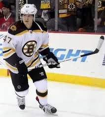 Torey Krug: A Look into His NHL Career and Impact