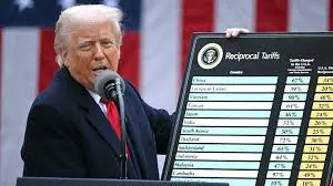 Understanding the Current Trade War: Impacts and Trends