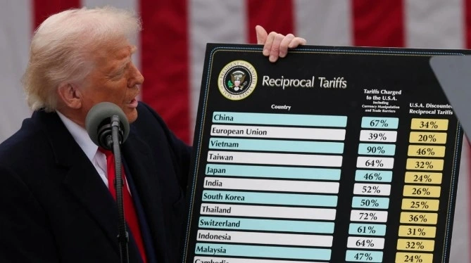Understanding Trump Tariffs: An Overview of Their Impact