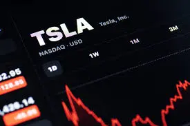 Recent Trends in TSLA Stock Performance image 1