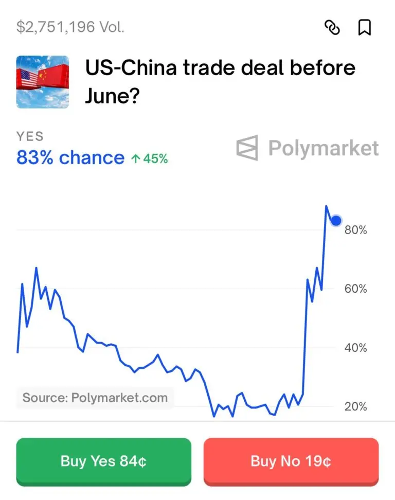 Current Developments in the US China Trade Deal image 1