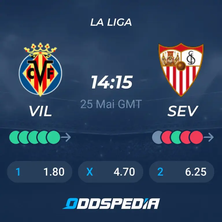 Villarreal vs Séville: Key Moments from Their Latest Encounter