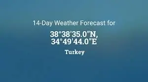 Prévisions météo de demain : Ce que vous devez savoir
