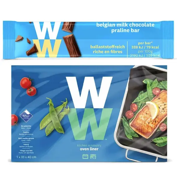 The Evolution and Impact of Weight Watchers image 1