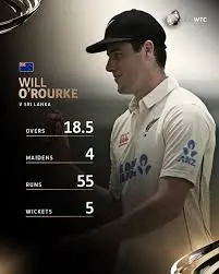 Exploring the Influence of Will O’Rourke in Politics