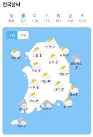 내일 날씨: 귀하의 계획에 중요한 날씨 정보