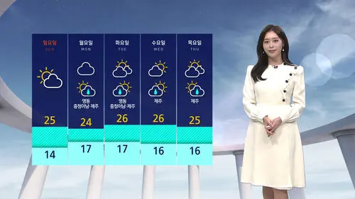 날씨: 일상에 미치는 영향과 기후 변화