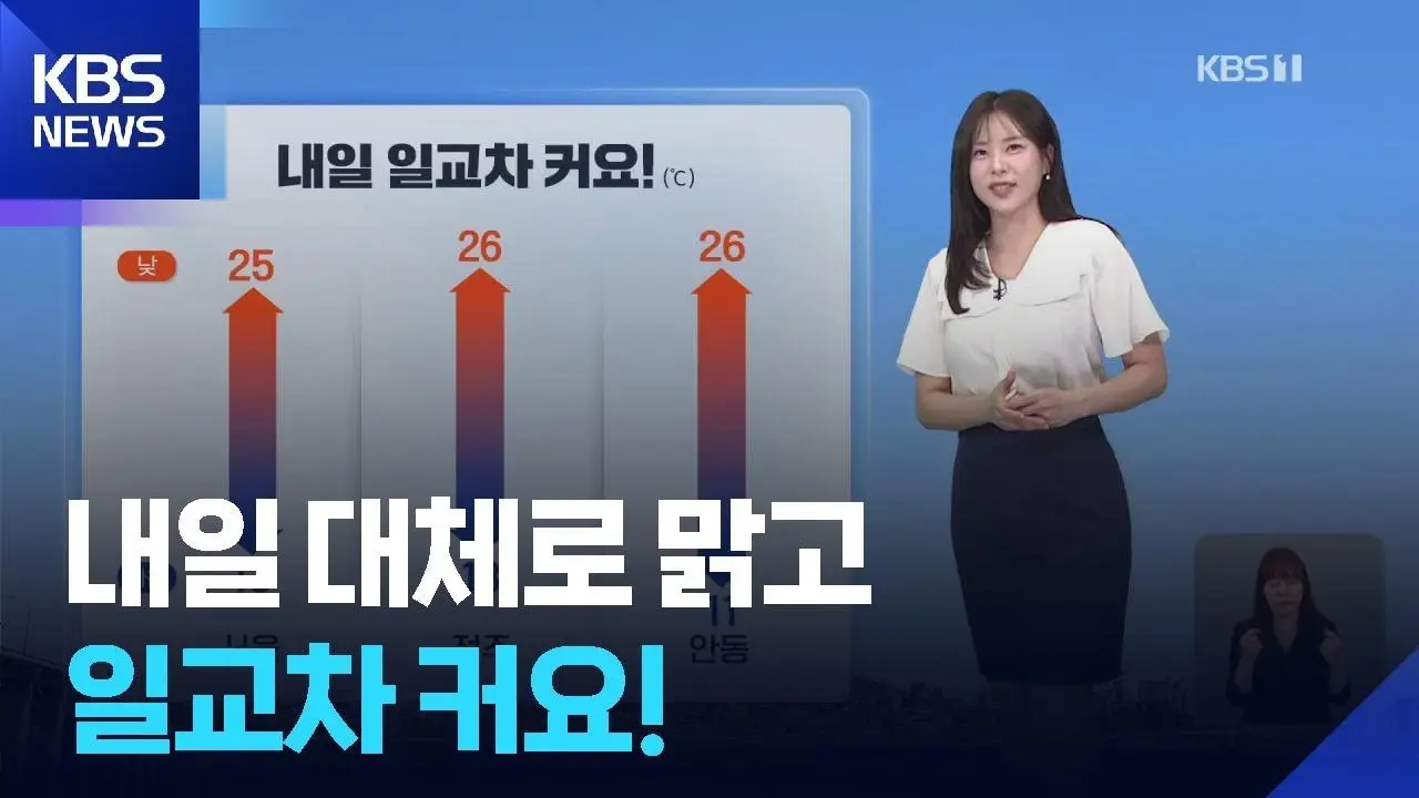 이라크 대 한국: 관계와 경제 협력의 미래