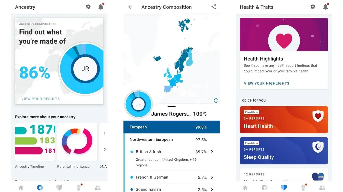 Understanding 23andMe: Your Gateway to Genetic Insights