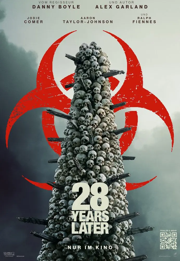 28 Years Later: A Reflection on Change and Impact