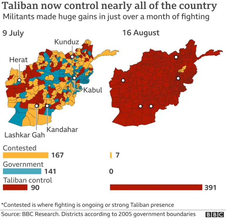 La situation critique en Afghanistan en 2023 image 1