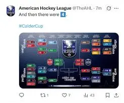 AHL Playoffs 2023: An Exciting Path to the Championship