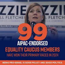 Understanding AIPAC and Its Role in U.S.-Israel Relations