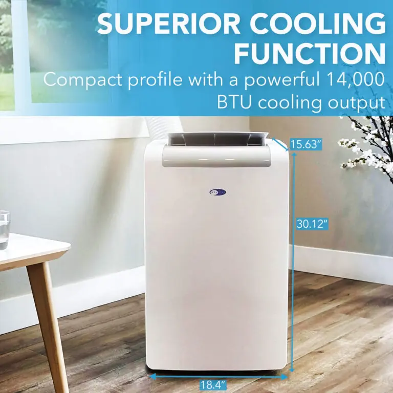 The Growing Importance of Air Conditioners in Modern Life image 1