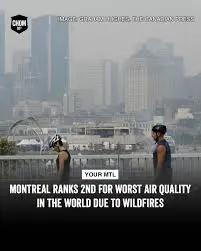 Air Quality in Montreal: Understanding the Current Situation