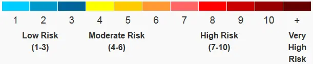 Current Air Quality in Ottawa: Understanding the Impact