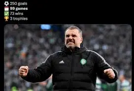 Ange Postecoglou: From Australia to Global Football Fame