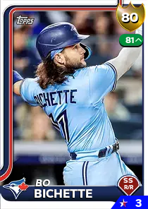 The Rise of Bo Bichette: A Toronto Blue Jays Star