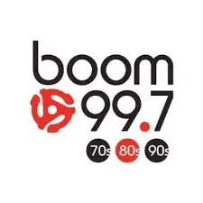 Exploring Boom 99.7 Ottawa: A Hub for Music Lovers