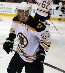 Brad Marchand and His Impact on the Boston Bruins image 1