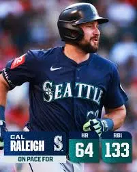 Cal Raleigh: The Rising Star of Major League Baseball