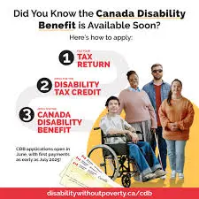 Understanding the Canada Disability Benefit Program image 1