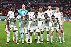 Overview of the Canada Men’s National Soccer Team