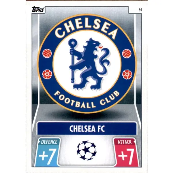 Chelsea Football Club: Current Season Insights and Future Prospects