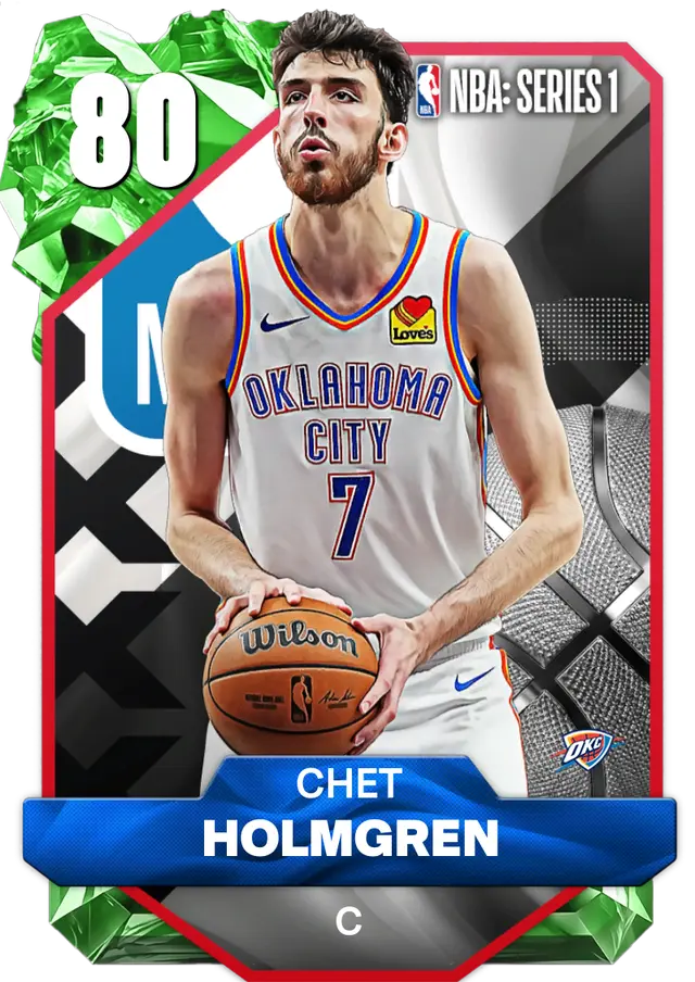 Chet Holmgren: The Future Star of the NBA