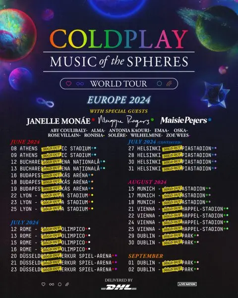Coldplay: The Journey and Impact of a Musical Icon