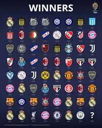 Todo Sobre la Copa Mundial de Clubes FIFA 2023 image 1