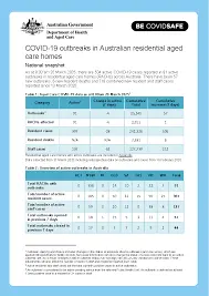 What to Expect from COVID-19 in 2025