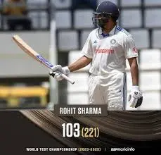Understanding the Importance of Cricket Scores image 1