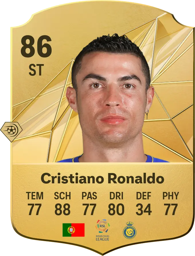 The Enduring Legacy of Cristiano Ronaldo in Football image 1
