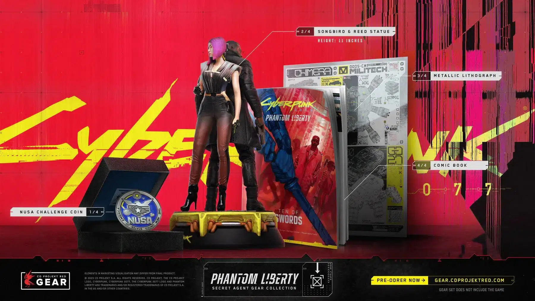 Cyberpunk 2077 : Les Dernières Mises à Jour et Son Impact