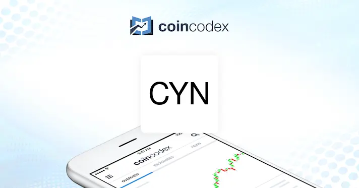 Analysis of CYN Stock: Trends and Future Projections
