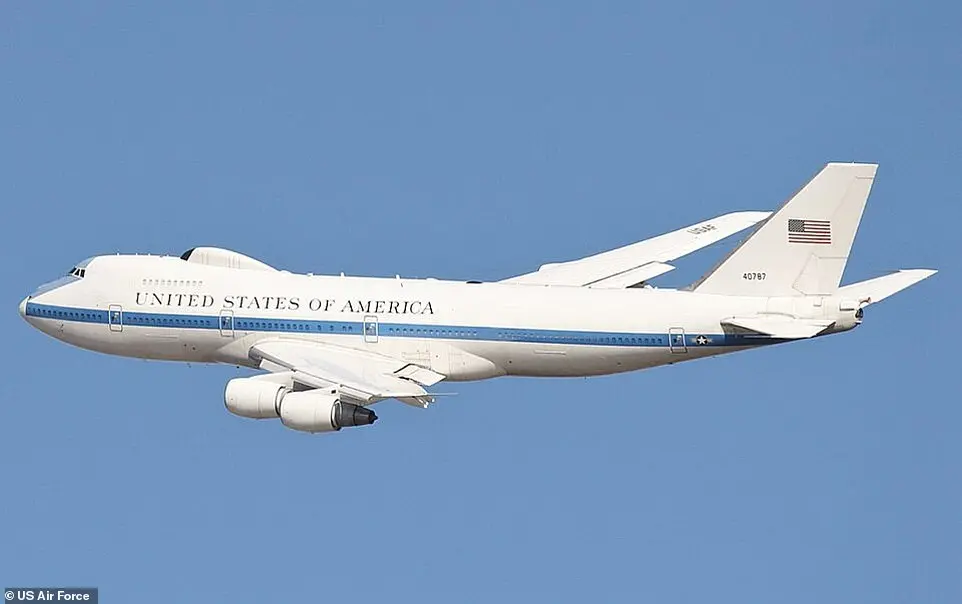 Understanding the Doomsday Plane and its Relevance Today image 1