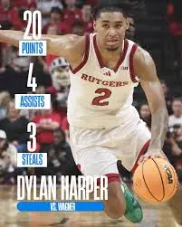 Dylan Harper: A Promising Young Talent in Basketball