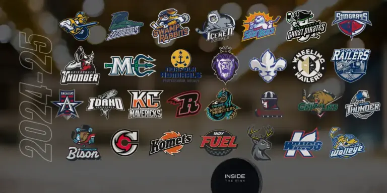 The ECHL: Growth and Importance in Professional Hockey